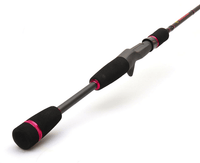 TT Rods Red Belly Baitcast