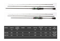 ACE Hawk AG Venom 7ft - 3pc Baitcaster BFS Rod - tackleaddiction.com.au