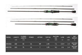 ACE Hawk AG Venom 7ft - 3pc Baitcaster BFS Rod - tackleaddiction.com.au