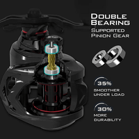 Kastking Spartacus II BFS Baitcaster Reel
