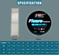 FTK Fluorocarbon 4LB 100m - tackleaddiction.com.au