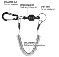 BOOMS Fishing MRC Magnetic Quick Release - tackleaddiction.com.au