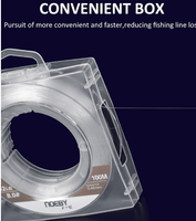 NOEBY Nonsuch Fluorocarbon Leader 4LB 100M - tackleaddiction.com.au