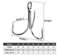 OWLER 5003 Treble Hooks Size #10 - tackleaddiction.com.au