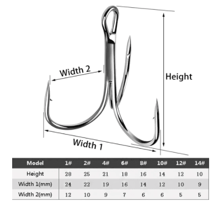 OWLER 5003 Treble Hooks Size #10 –