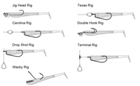 Pontoon 21 Awaruna 3" Soft Bait - tackleaddiction.com.au